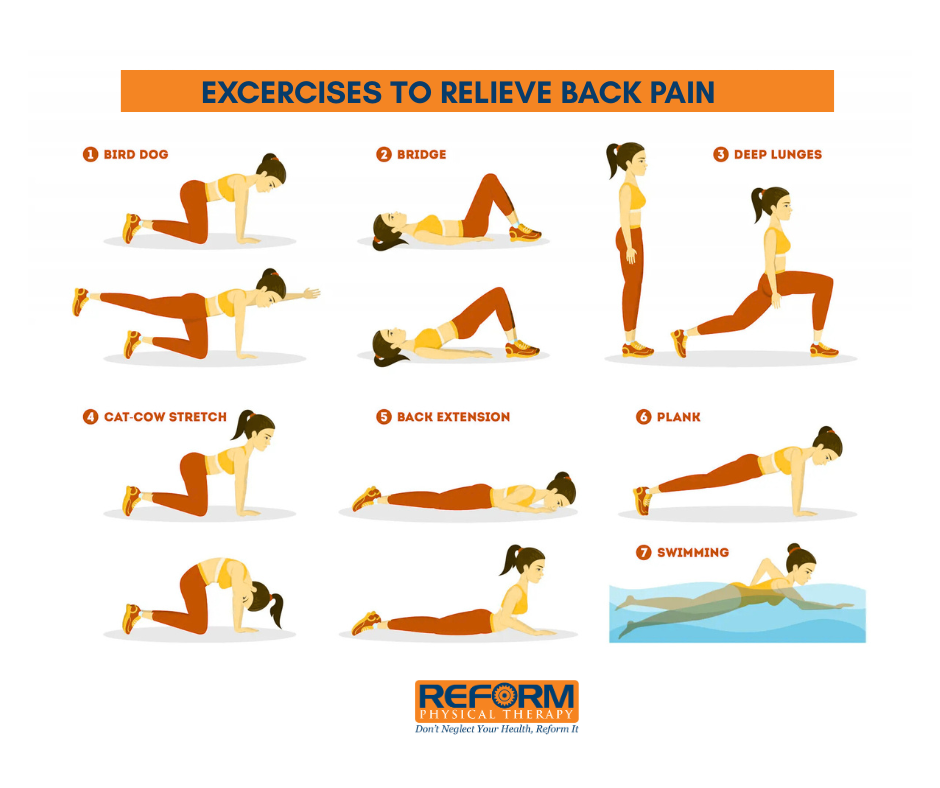 Physical therapy for old injuries and long-term pain relief